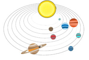 Sonnensystem Nawi